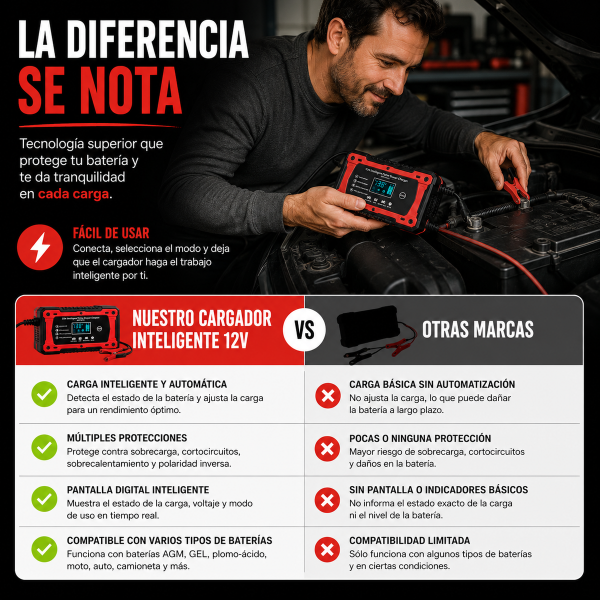 Cargador Inteligente 12V para Baterías | Carga Rápida y Segura