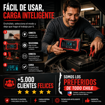 Cargador Inteligente 12V para Baterías | Carga Rápida y Segura
