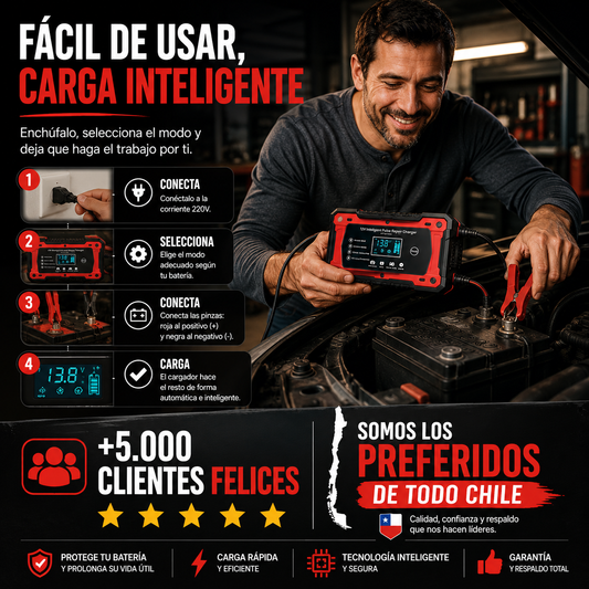 Cargador Inteligente 12V para Baterías | Carga Rápida y Segura