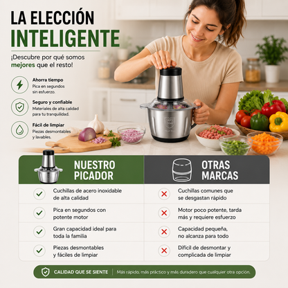 Picadora Eléctrica de Acero Inoxidable | Potencia en tu Cocina