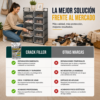 Rellenador de Grietas para Concreto | Repara, Sella y Protege Fácilmente