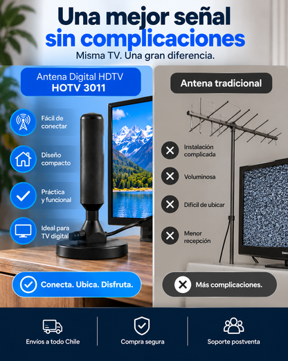 Antena Digital HDTV HOTV 3011 | Mejora la Señal de tu TV 📺