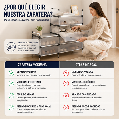 Zapatera Organizadora Doble de 6 Niveles | Más Espacio y Orden para tu Hogar